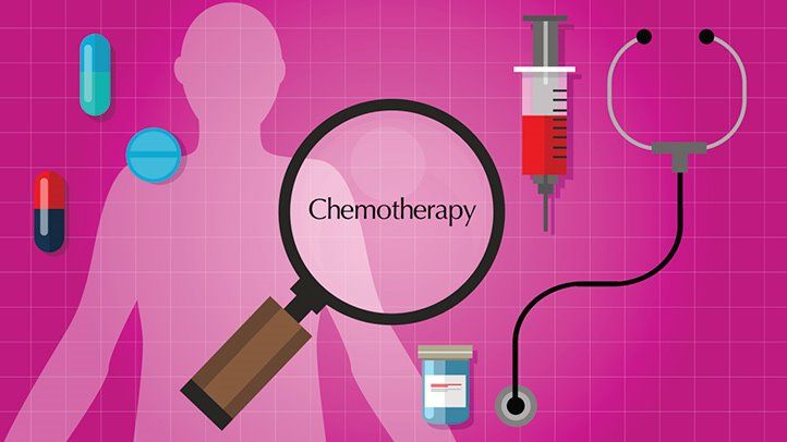 what-is-chemotherapy-722x406-1.jpg